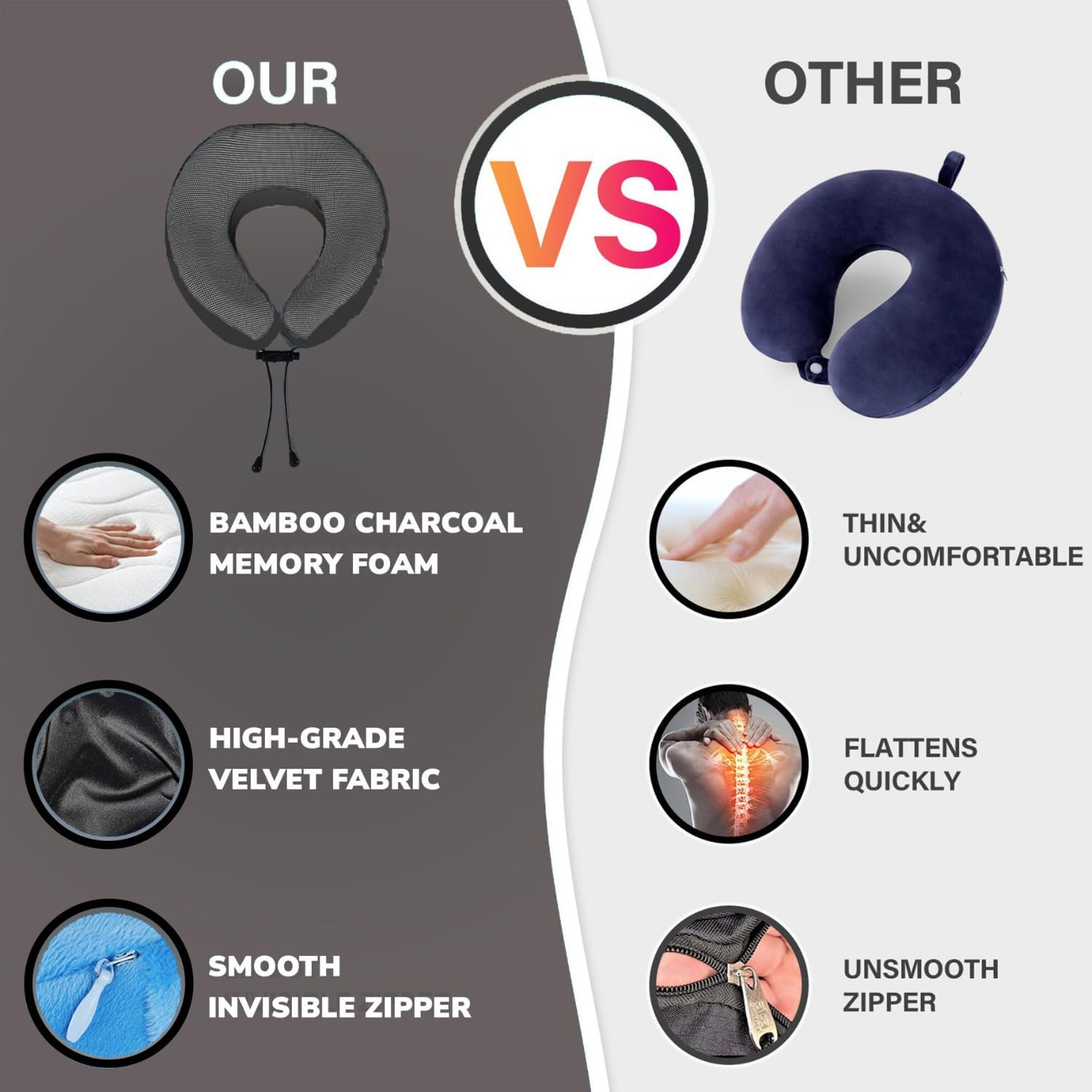 Neck Pillow Memory Foam Pillows for Sleeping-Travel Pillow with Eye Mask,Earplugs-Travel Neck Pillow for Airplane with Travel Accessories for Restful Journey (Black) - Image 3