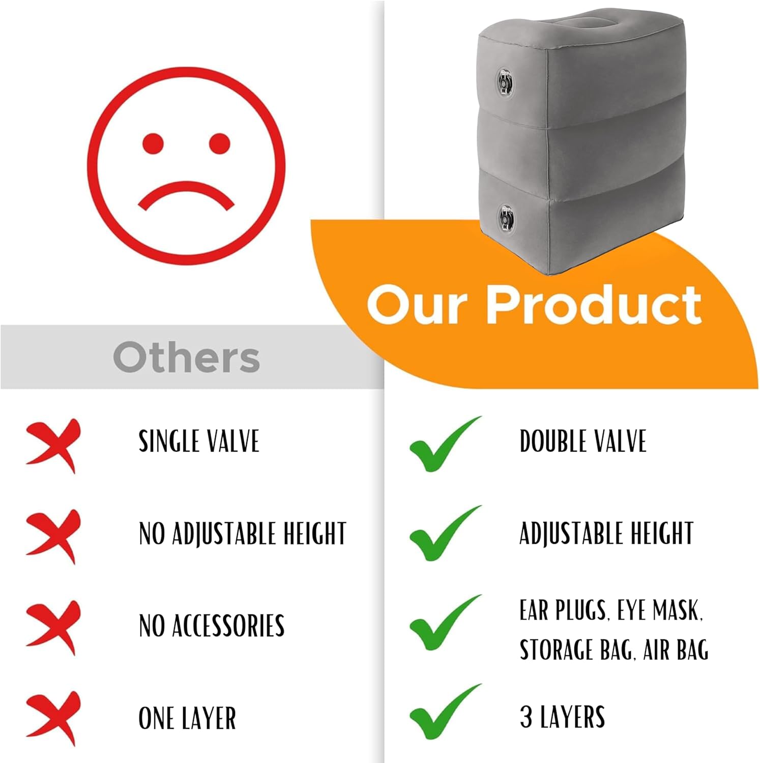 KUTABS Inflatable Travel Pillow Plane-Adjustable 3 Layers Travel Foot Rest Airplane are Paired with Sleep-enhancing Travel Accessories Like Eye Mask & Ear Plugs.Ideal for Car, Lounges,Offices & Planes - Image 5