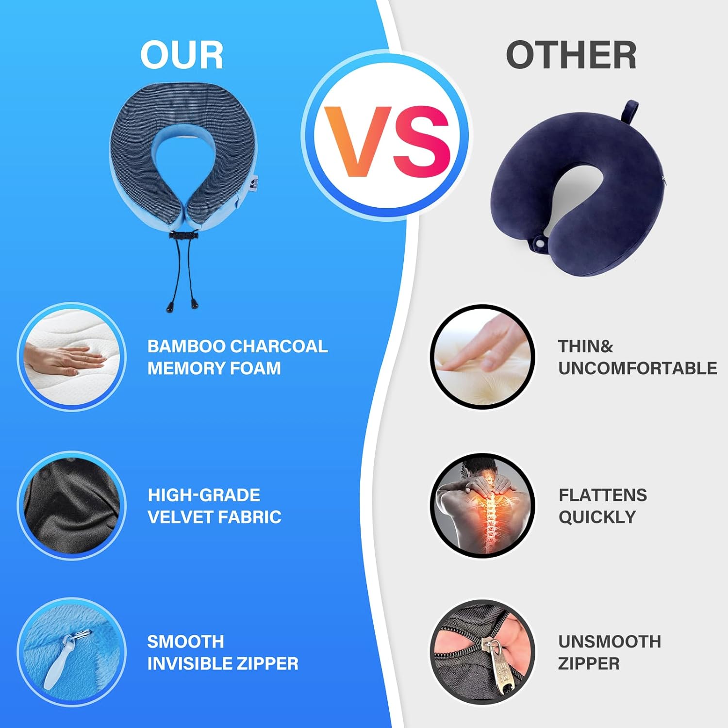 Neck Pillow Memory Foam Pillows for Sleeping-Travel Pillow with Eye Mask,Earplugs-Travel Neck Pillow for Airplane with Travel Accessories for Restful Journey - Image 5