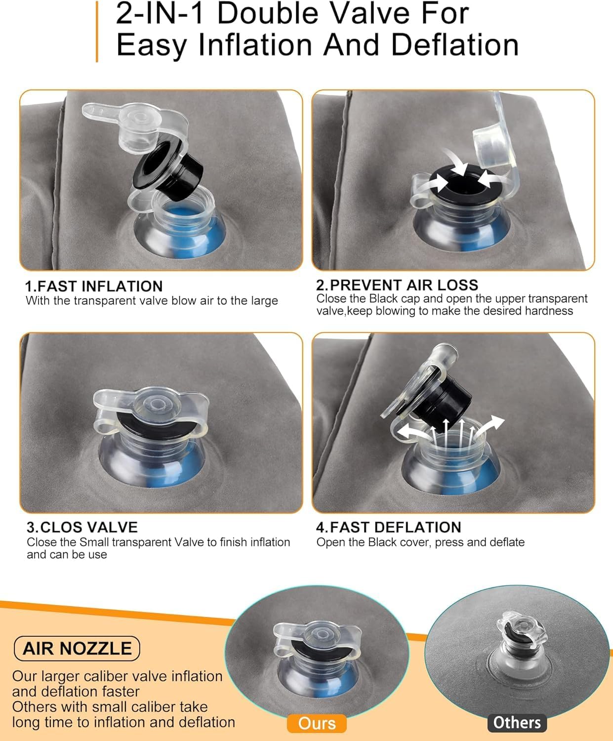 KUTABS Inflatable Travel Pillow Plane-Adjustable 3 Layers Travel Foot Rest Airplane are Paired with Sleep-enhancing Travel Accessories Like Eye Mask & Ear Plugs.Ideal for Car, Lounges,Offices & Planes - Image 6