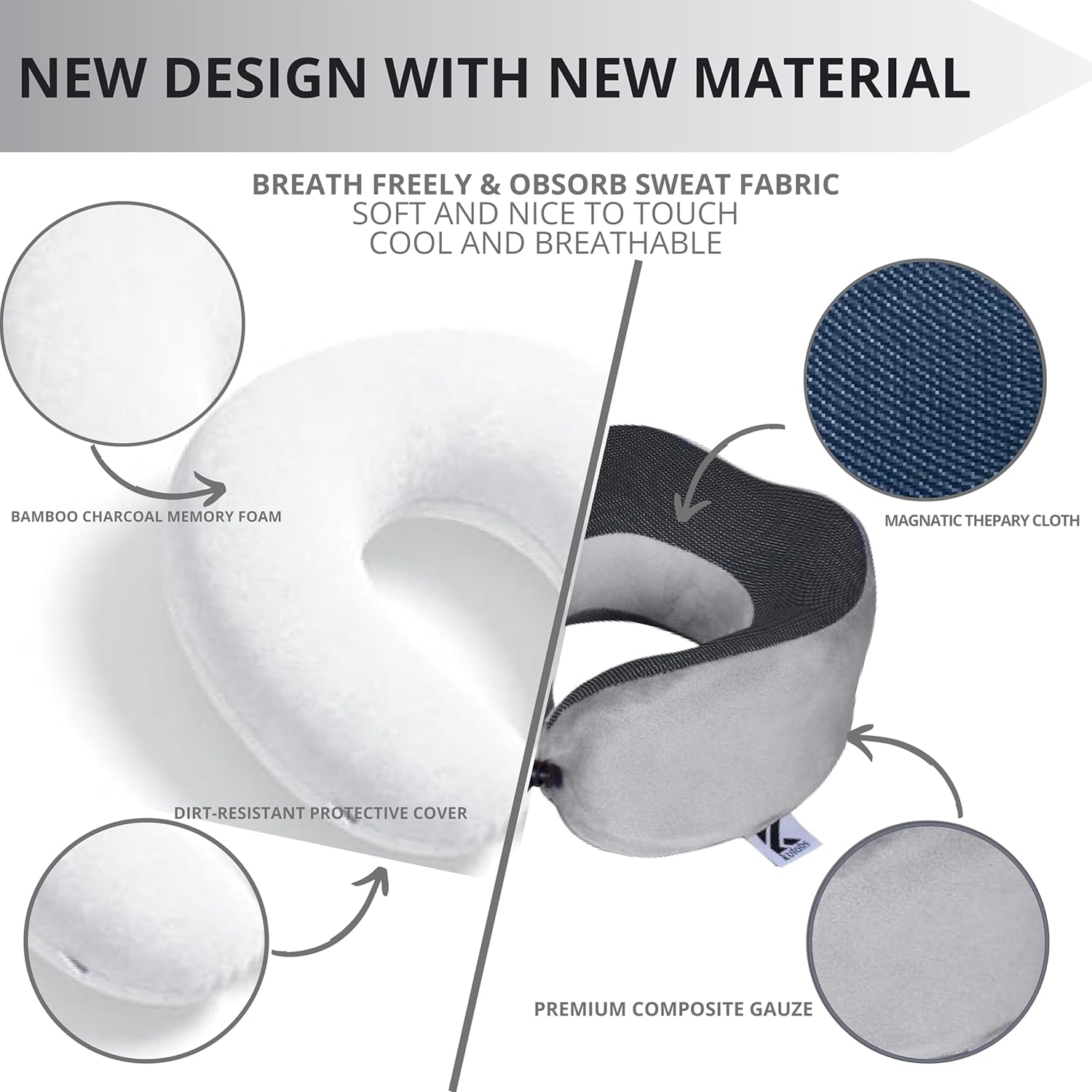 Neck Pillow Memory Foam Pillows for Sleeping-Travel Pillow with Eye Mask,Earplugs-Travel Neck Pillow for Airplane with Travel Accessories for Restful Journey - Image 6